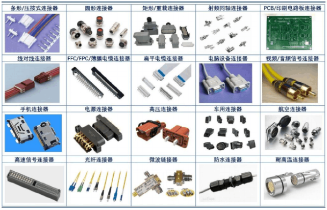 連接器的定義、類型、基本結構及基本性能