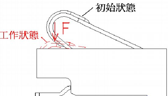 連接器接插件機械規范要求之端子正向力測試